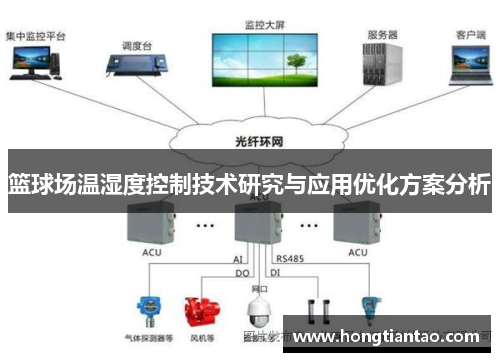 篮球场温湿度控制技术研究与应用优化方案分析