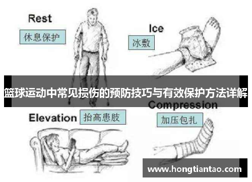 篮球运动中常见损伤的预防技巧与有效保护方法详解