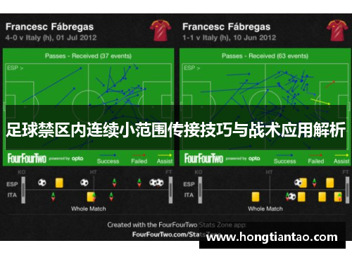 足球禁区内连续小范围传接技巧与战术应用解析